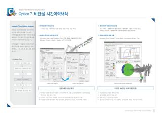 INTEGRATED SOLUTION SYSTEM FOR BRIDGE AND CIVIL ENGINEERIN.